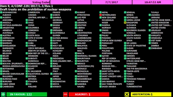 ONU aprova Tratado de Proibição de Armas Nucleares 2 ONU aprova Tratado de Proibição de Armas Nucleares 1499624835