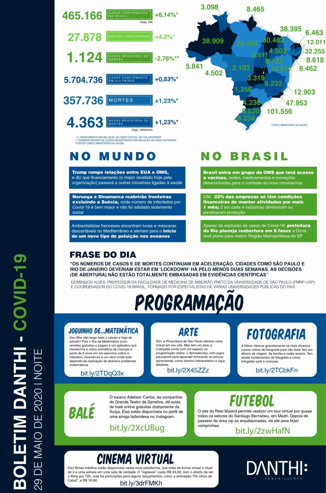 Coronavírus - Boletim Diário boletim danthi 29.05 noite page 0001 scaled 1
