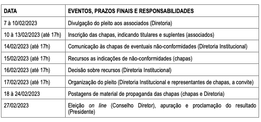 Eleição de representantes para compor o Plenário do CREA-RJ será no dia 27 deste mês captura de tela 2023 02 07 as 6.50.31 pm