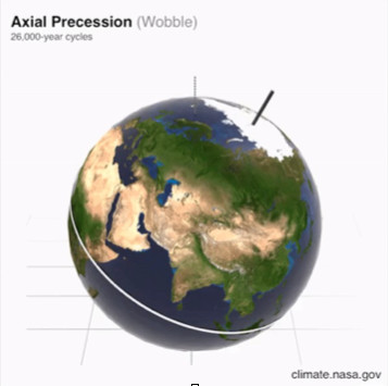 Ciclos de Milankovitch: há cem anos ajudando a elucidar as variações climáticas da Terra ciclos de milankovitch ha cem anos ajudando a elucidar as variacoes climaticas da terra ciclos de milankovitch ha cem anos ajudando a elucidar as variacoes climaticas da terra 2