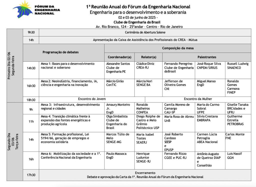 Fórum da Engenharia Nacional acontece 2 e 3 de junho no Clube de Engenharia do Brasil 1 Fórum da Engenharia Nacional acontece 2 e 3 de junho no Clube de Engenharia do Brasil forum da engenharia nacional forum da engenharia nacional 2