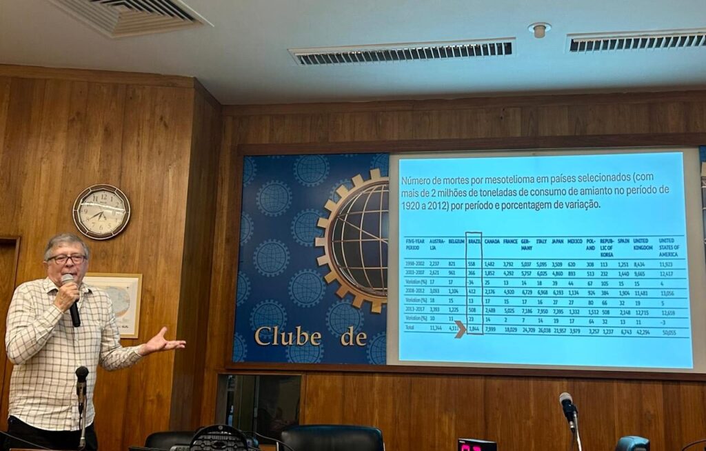Persistem os riscos à saúde com o uso do amianto, alerta Francisco Pedra, médico sanitarista da Fiocruz, em aula magna no Conselho Diretor 1 Persistem os riscos à saúde com o uso do amianto, alerta Francisco Pedra, médico sanitarista da Fiocruz, em aula magna no Conselho Diretor aulamagna franciscopedra05 002 aulamagna franciscopedra05 002