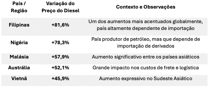 Soberania Energética em Tempos de Guerra: O Potencial do Refino Nacional e o Caminho da Reestatização captura de tela 2026 04 15 as 18.46.57 captura de tela 2026 04 15 as 18.46.57 captura de tela 2026 04 15 as 18.46.57 captura de tela 2026 04 15 as 18.46.57