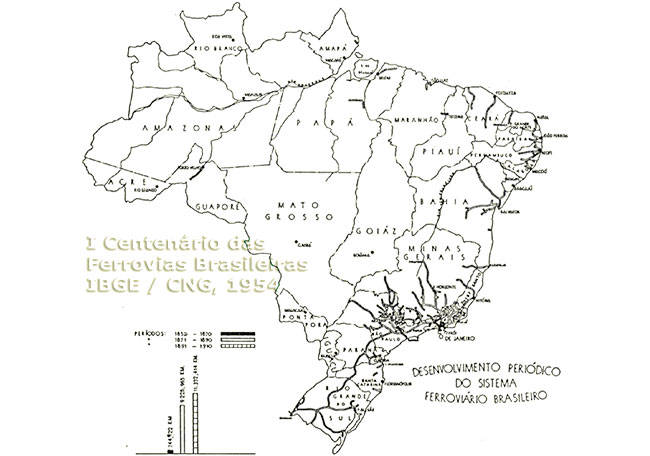 Brasil tenta entrar nos trilhos, mas falta de visão e de planejamento atrapalha progresso de ferrovias 3 Brasil tenta entrar nos trilhos, mas falta de visão e de planejamento atrapalha progresso de ferrovias ferrovias do brasil em 1910 ibge centenario ferrovias do brasil em 1910 ibge centenario