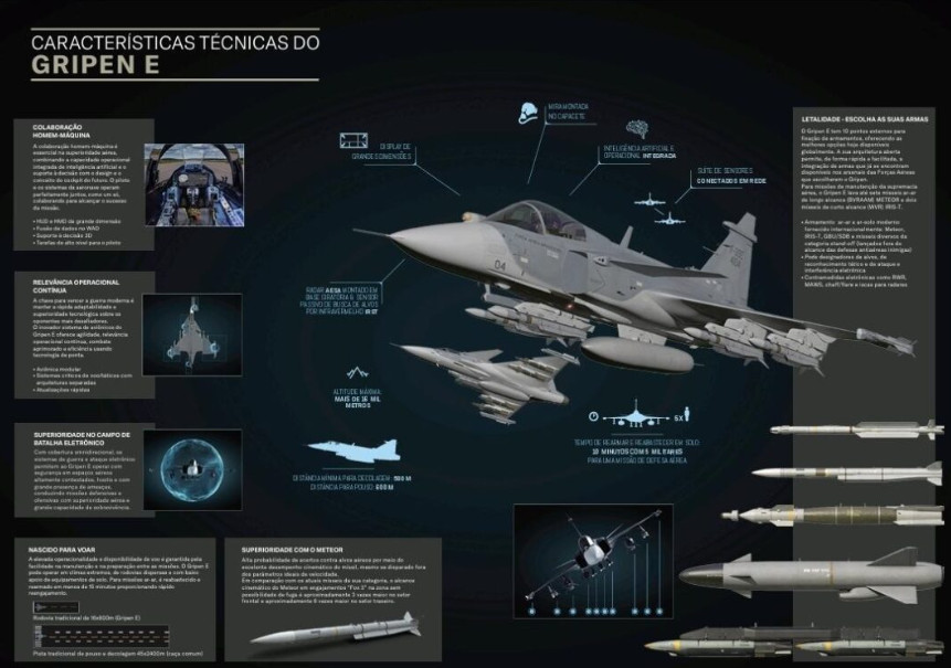 F-39 Gripen na FAB: Inovação Tecnológica, Soberania e o Desafio dos Materiais Críticos f 39 gripen na fab inovacao tecnologica soberania e o desafio dos materiais criticos f 39 gripen na fab inovacao tecnologica soberania e o desafio dos materiais criticos 4