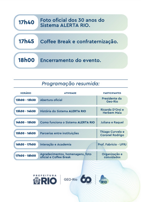 30 anos do Sistema Alerta Rio captura de tela 2026 09 25 as 14.36.25 captura de tela 2026 09 25 as 14.36.25 captura de tela 2026 09 25 as 14.36.25 captura de tela 2026 09 25 as 14.36.25