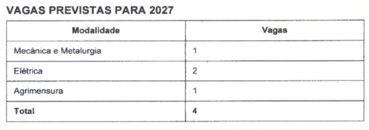 INFORME AOS ASSOCIADOS - Eleição dos representantes do Clube de Engenharia no Crea-RJ para 2027 1 INFORME AOS ASSOCIADOS - Eleição dos representantes do Clube de Engenharia no Crea-RJ para 2027 rascunho automatico rascunho automatico 1